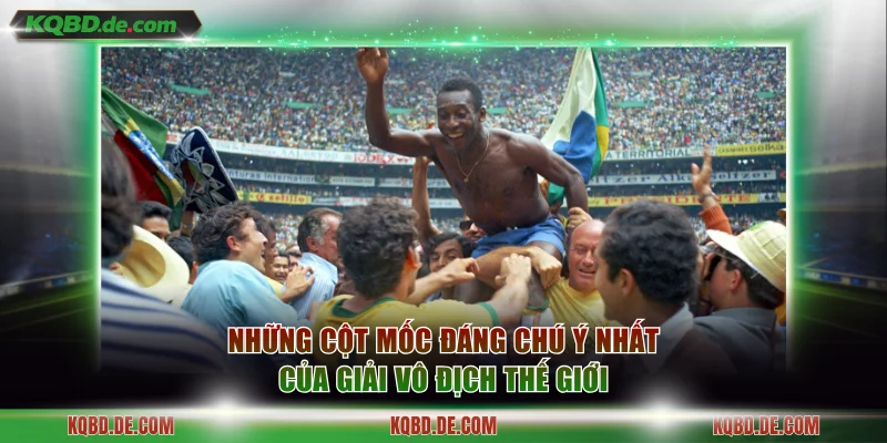 Những cột mốc đáng chú ý nhất của giải vô địch Thế Giới