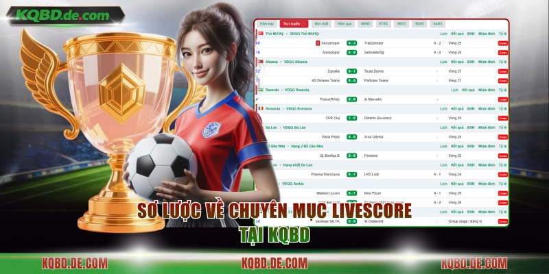 Sơ lược về chuyên mục livescore tại KQBD